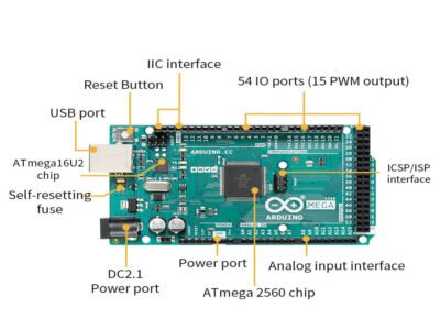 ⁦Arduino MEGA 2560⁩ - الصورة ⁦3⁩