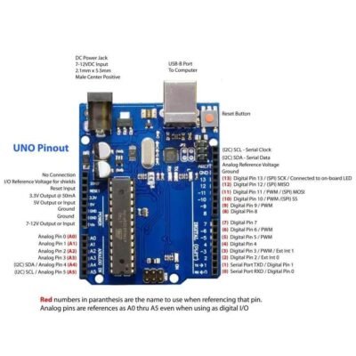 Arduino Uno Rev3 - Image 2