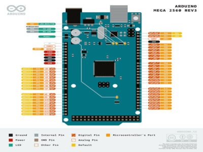 ⁦Arduino MEGA 2560⁩ - الصورة ⁦2⁩