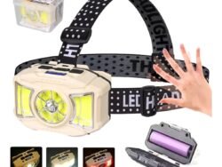 HelloCloud HC-615S Headlamp. Features 6 different lighting modes